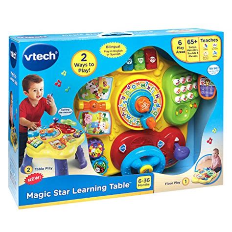 Toddlers and Technology: Exploring the Vtech Magic Star Activity Table